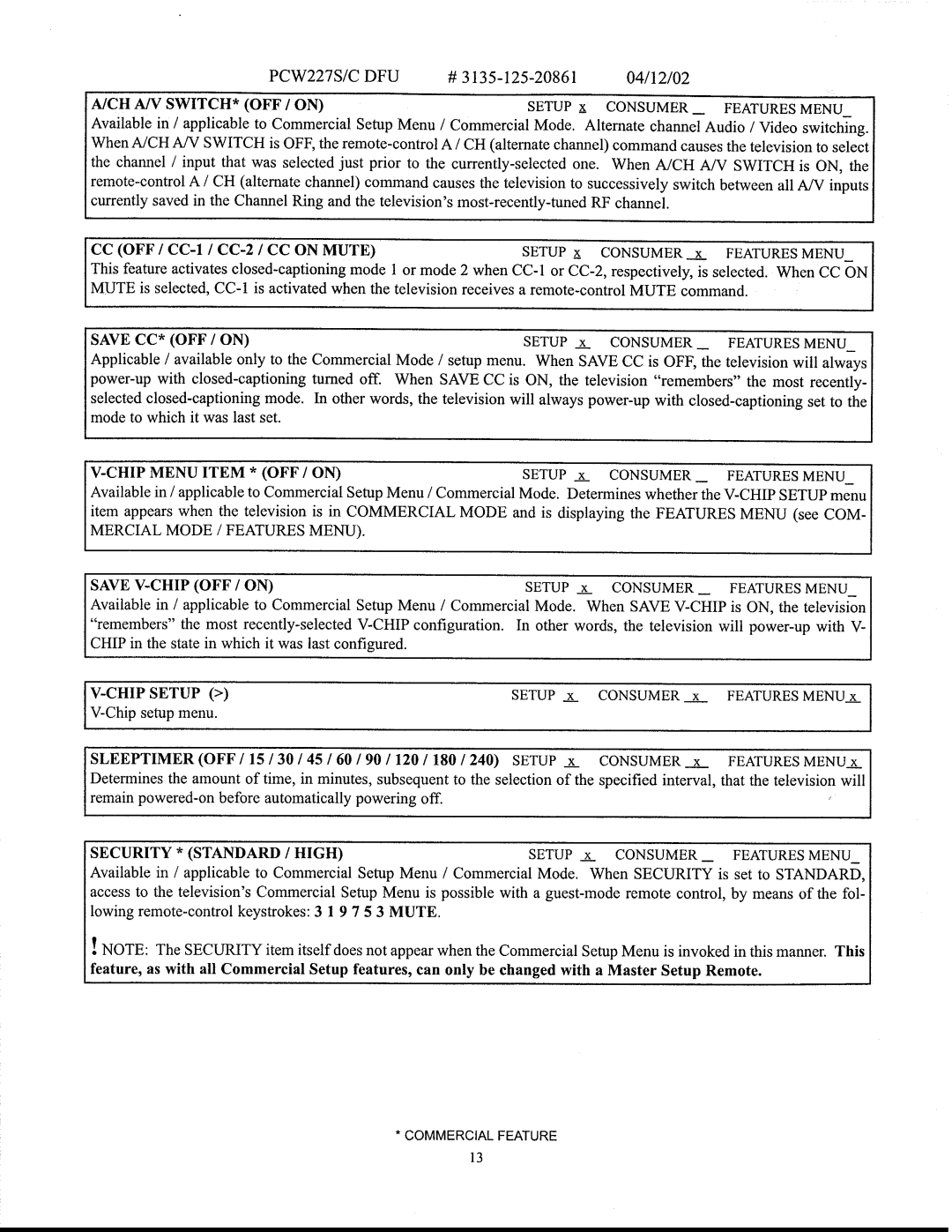 Philips PCW227C, PCW227S manual 