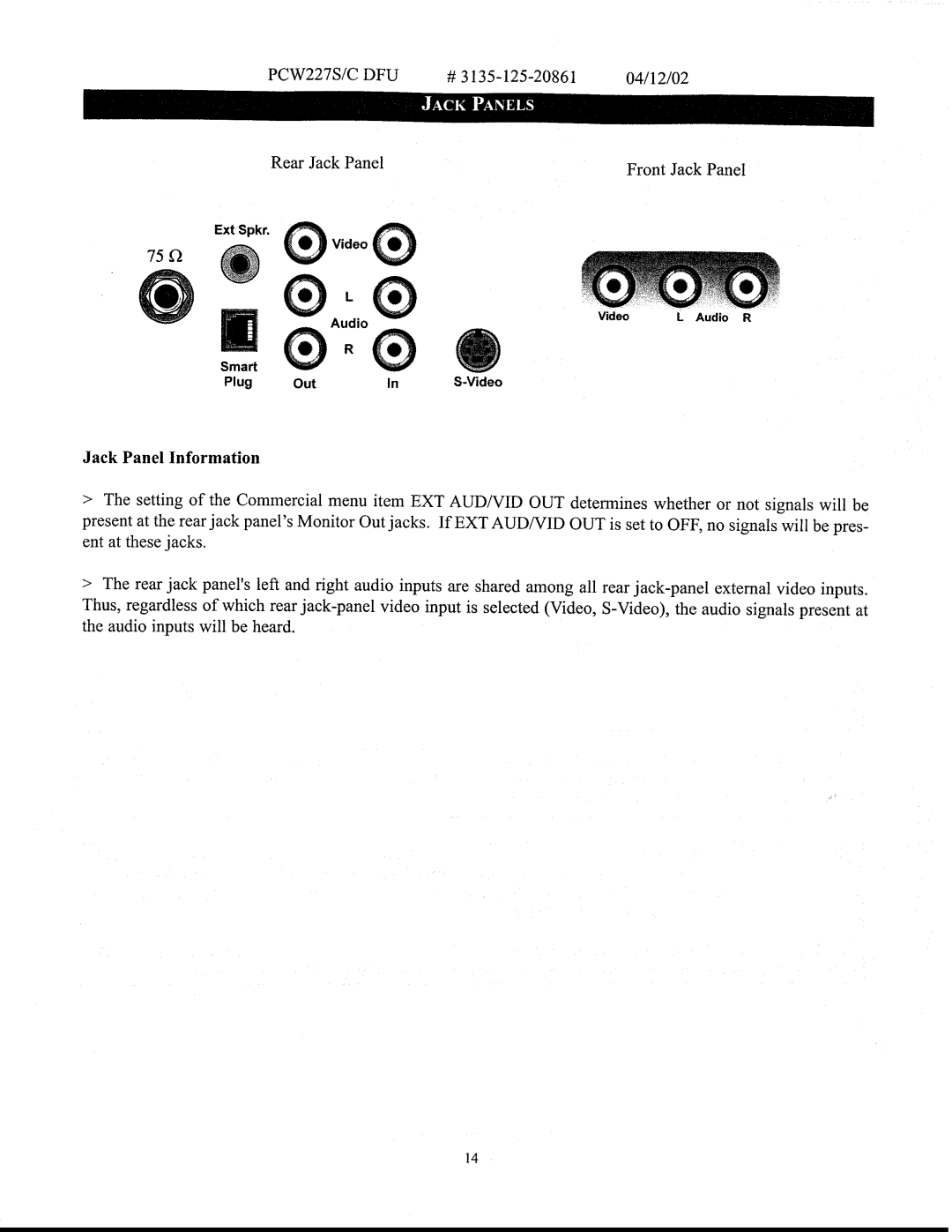 Philips PCW227S, PCW227C manual 