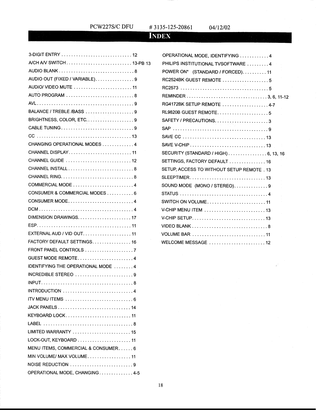 Philips PCW227S, PCW227C manual 