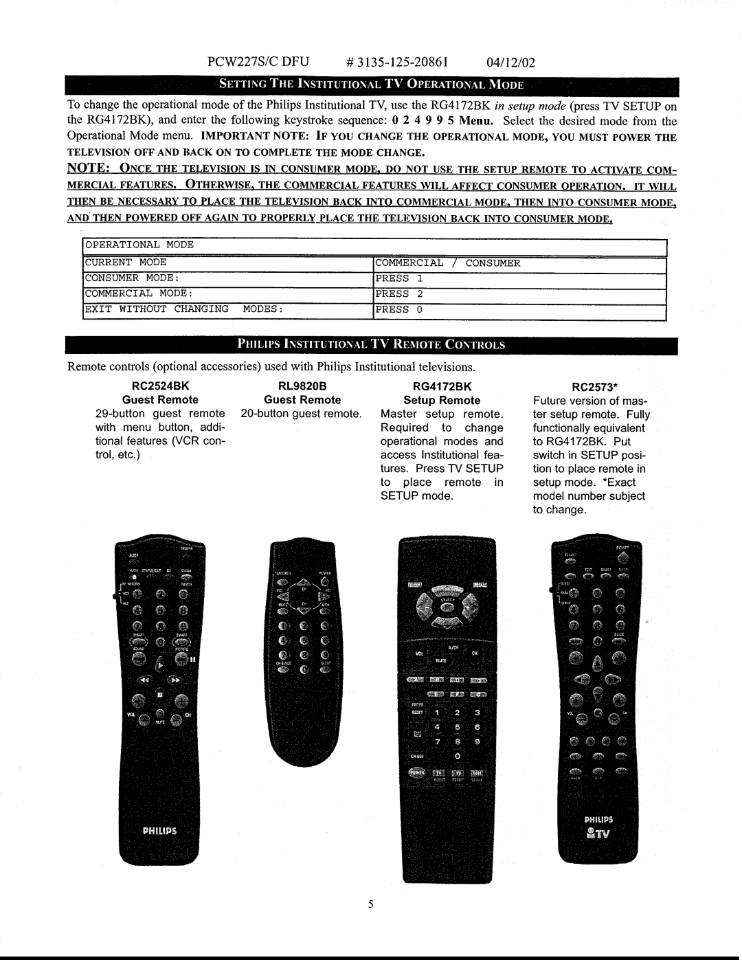 Philips PCW227C, PCW227S manual 