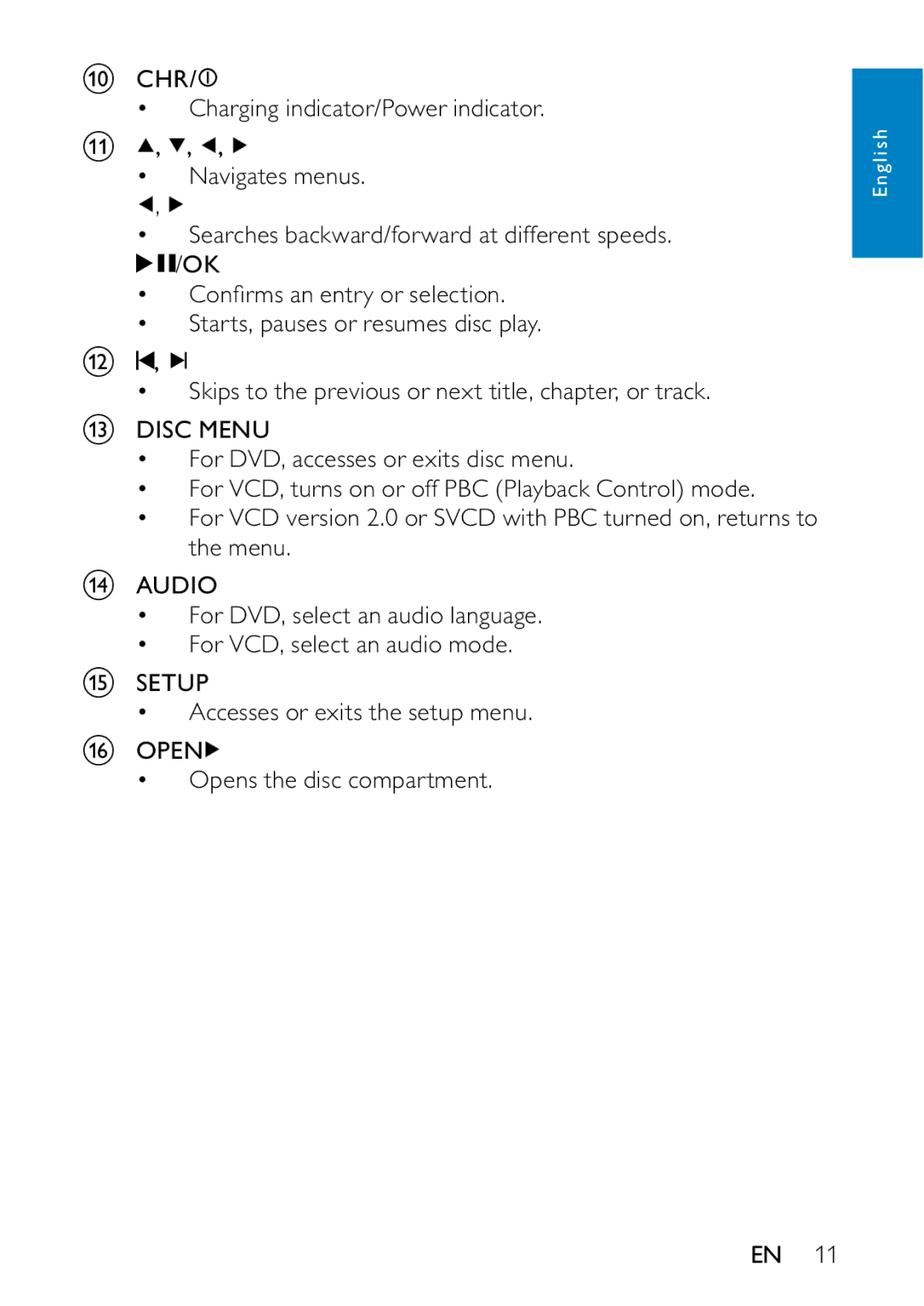 Philips PD7000B/98 user manual English 