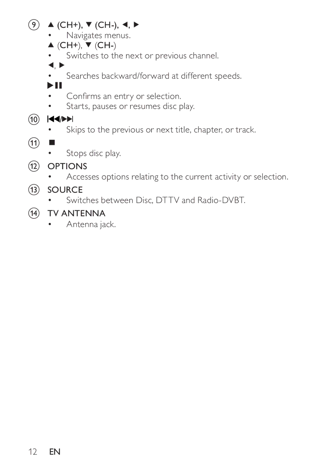 Philips PD7005 user manual Ch+, Ch 