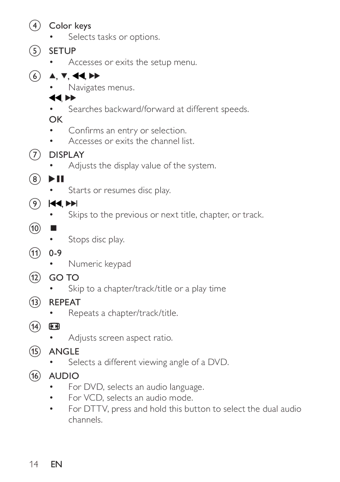 Philips PD7005 user manual 