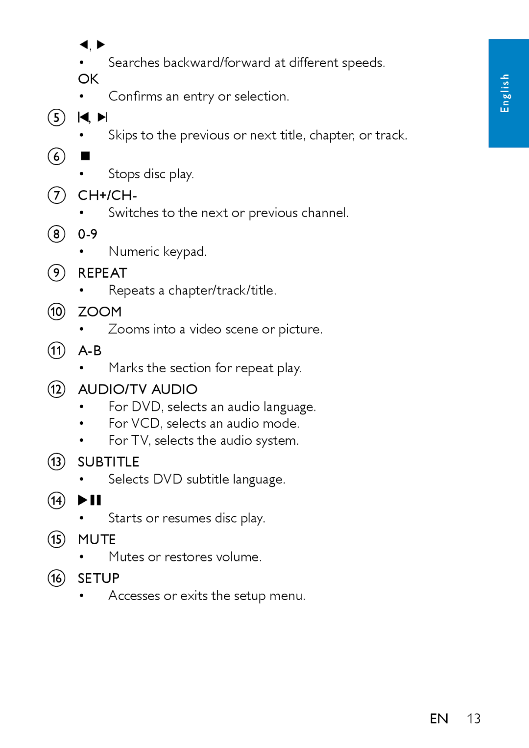 Philips PD7007/93 user manual Ch+/Ch, Repeat, Zoom, AUDIO/TV Audio, Subtitle, Mute, Setup 