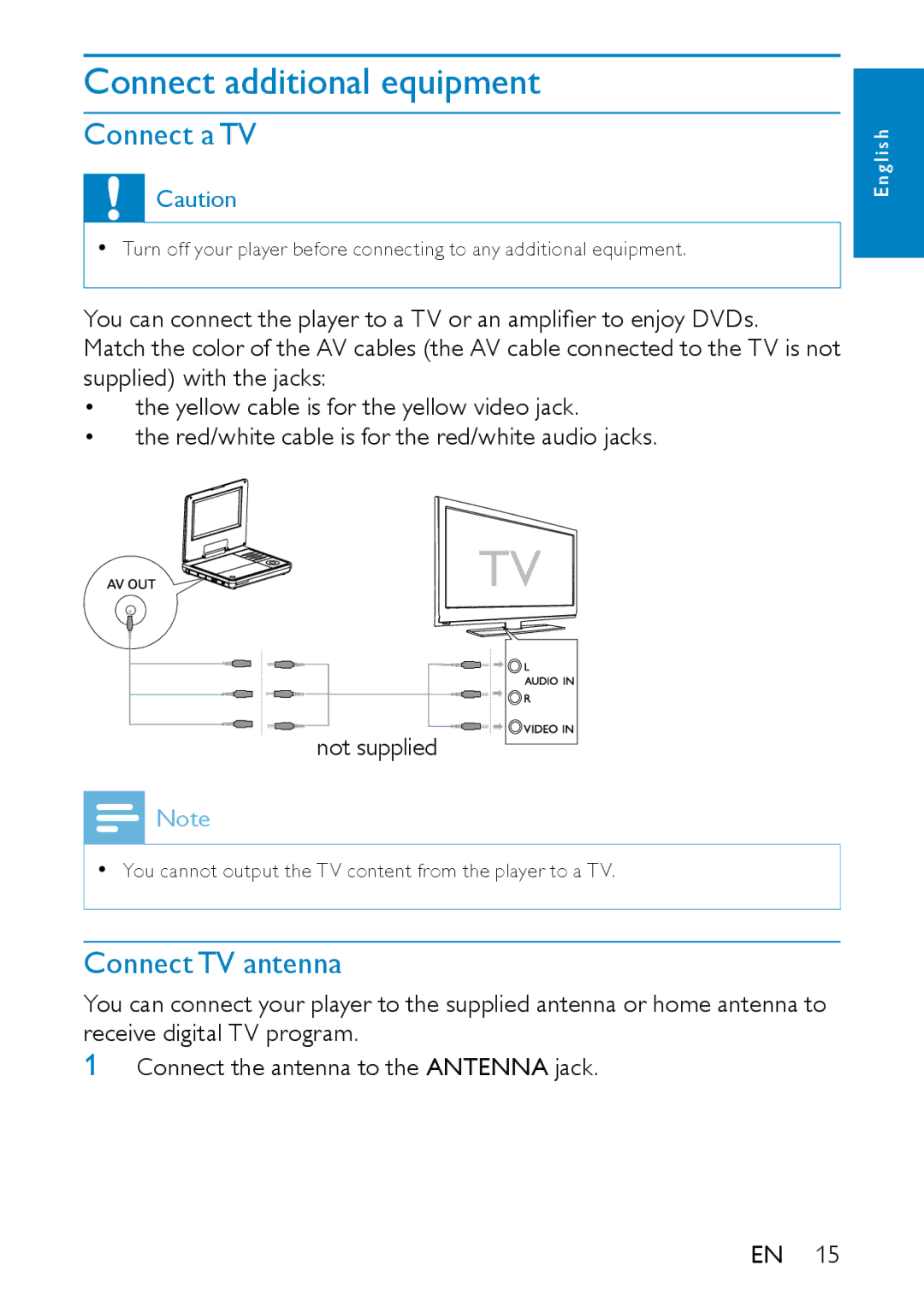 Philips PD7007/93 user manual Connect additional equipment, Connect a TV, Connect TV antenna 