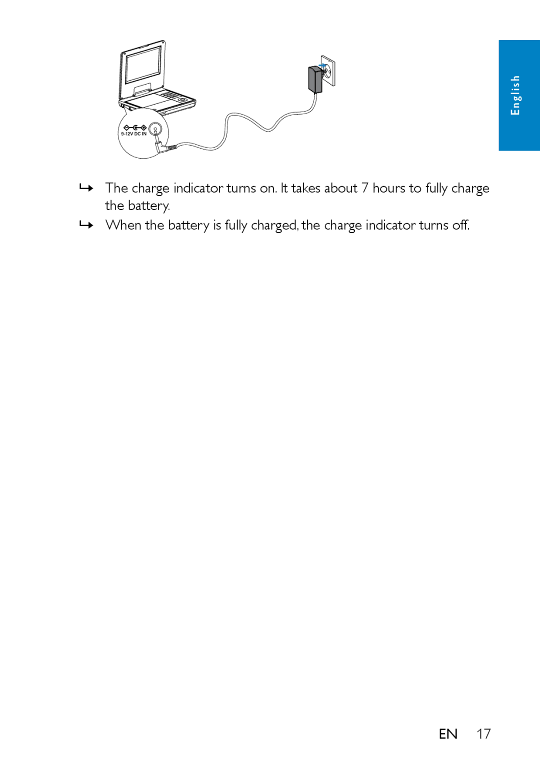 Philips PD7007/93 user manual English 