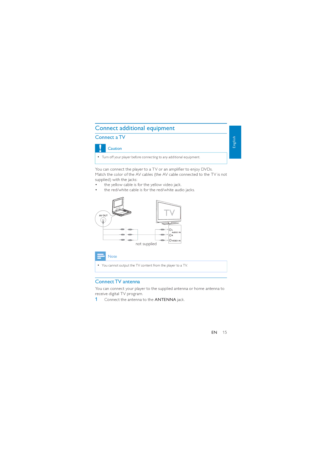 Philips PD7007/55 user manual Connect additional equipment, Connect a TV, Connect TV antenna 