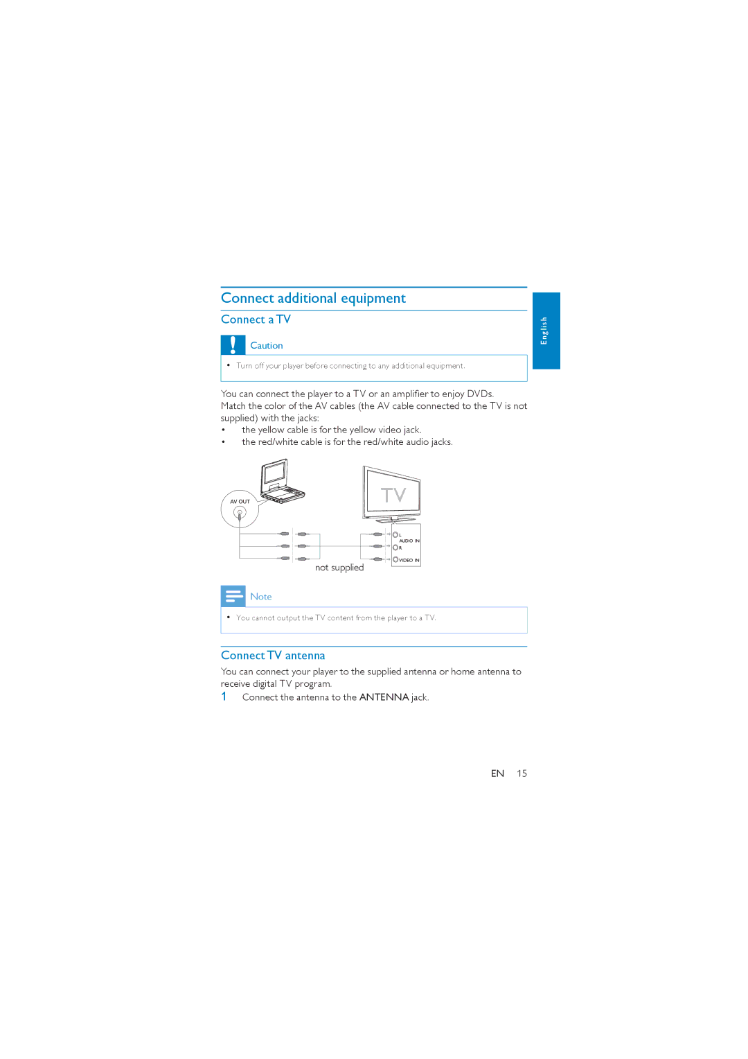 Philips PD7007/98 user manual Connect additional equipment, Connect a TV, Connect TV antenna 