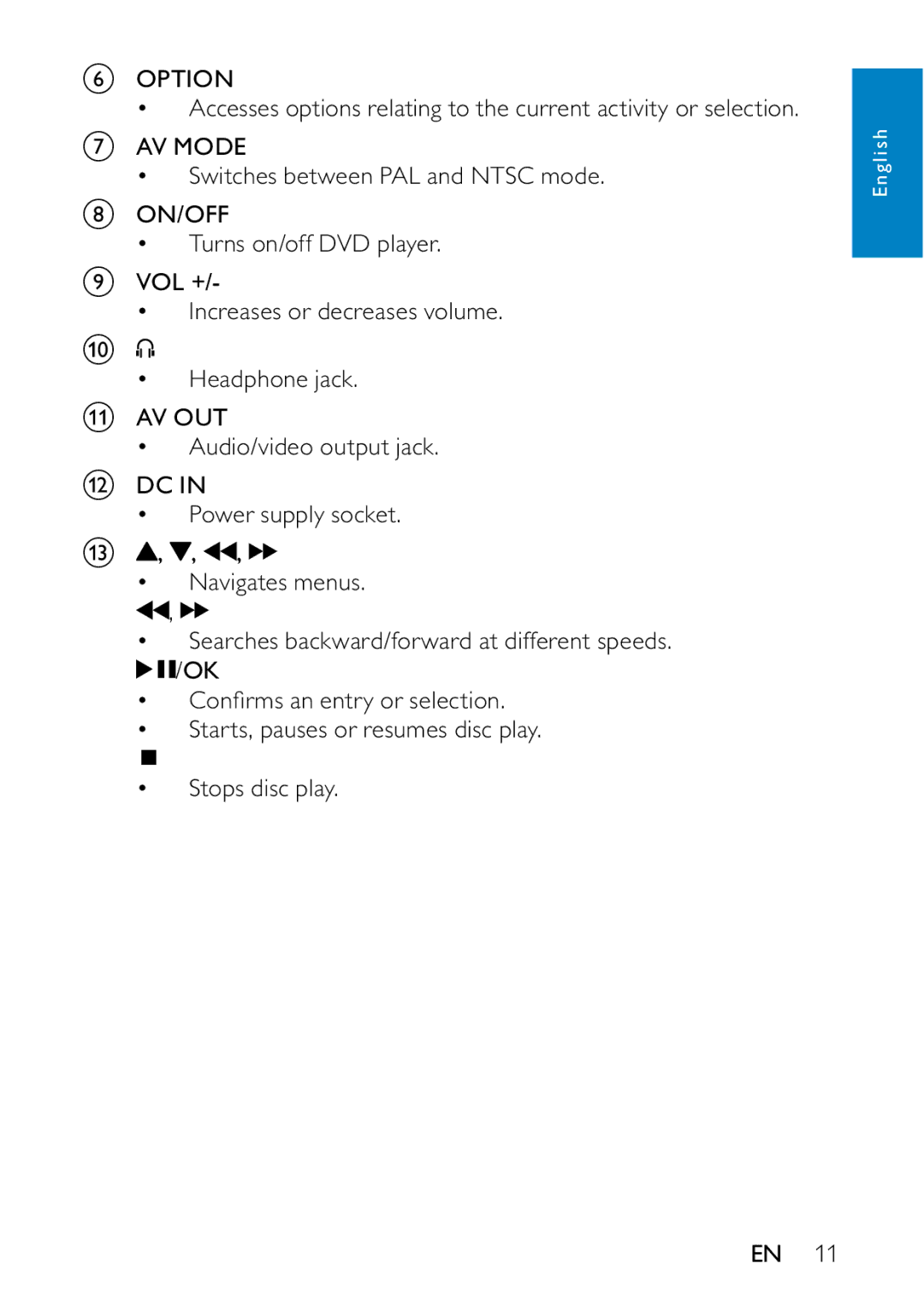 Philips PD7013/55 user manual English 