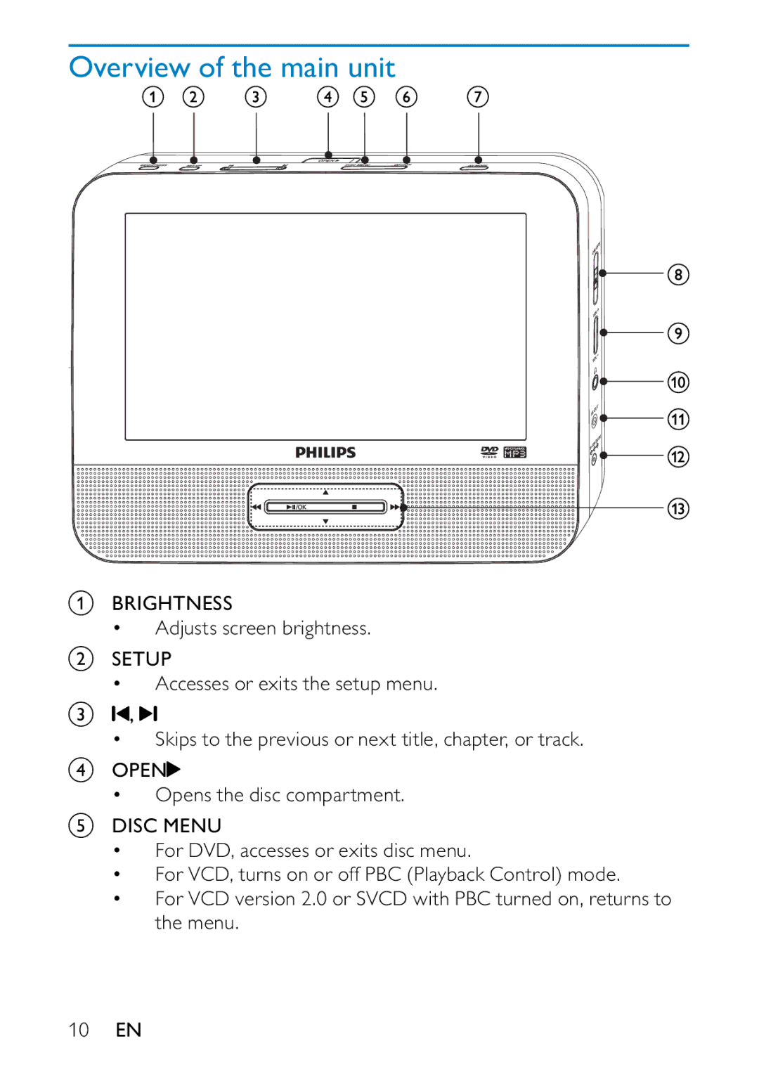 Philips PD7013/77 user manual Overview of the main unit 