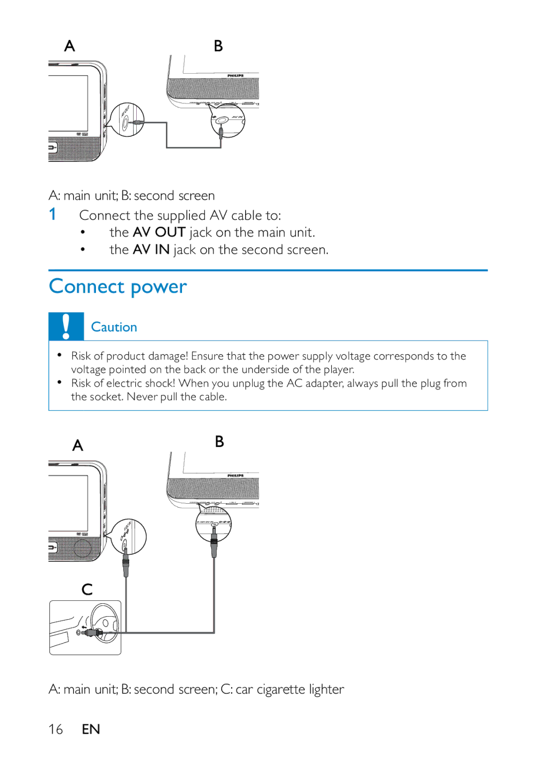 Philips PD7013/79 user manual Connect power 