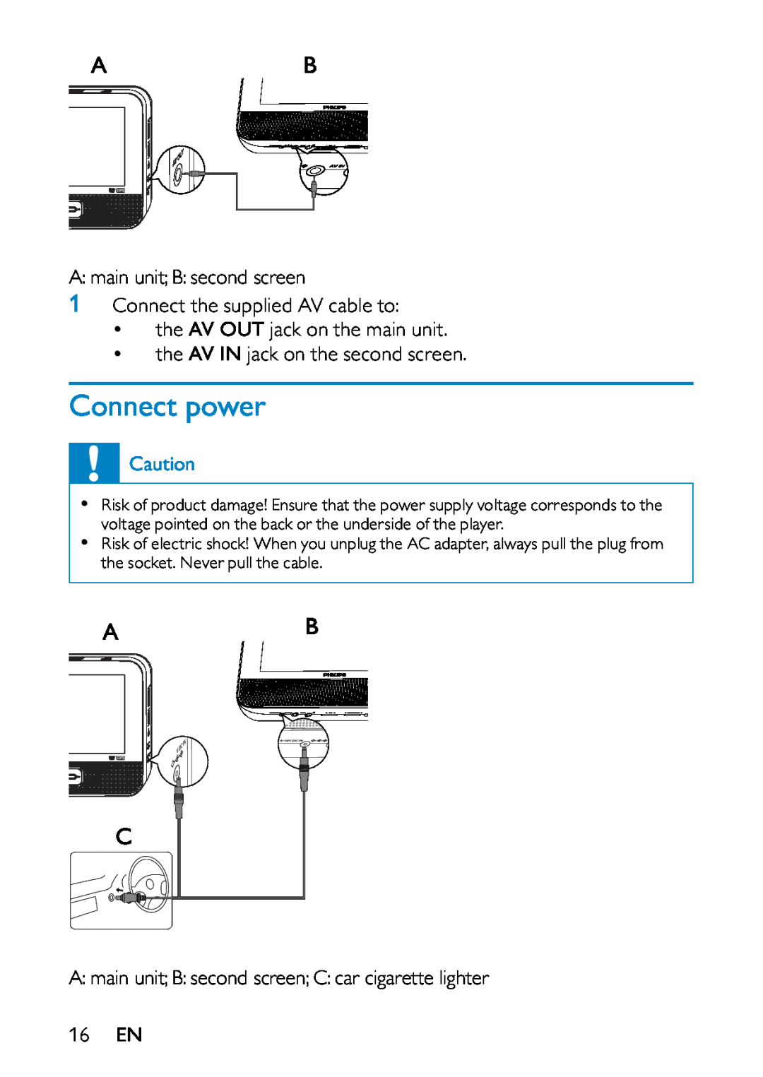 Philips PD7013/79 user manual Connect power, A main unit B second screen 1 Connect the supplied AV cable to 