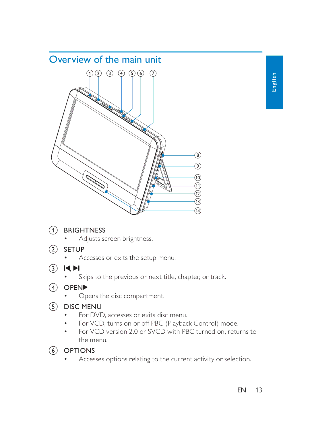 Philips PD7016/37 user manual Overview of the main unit 