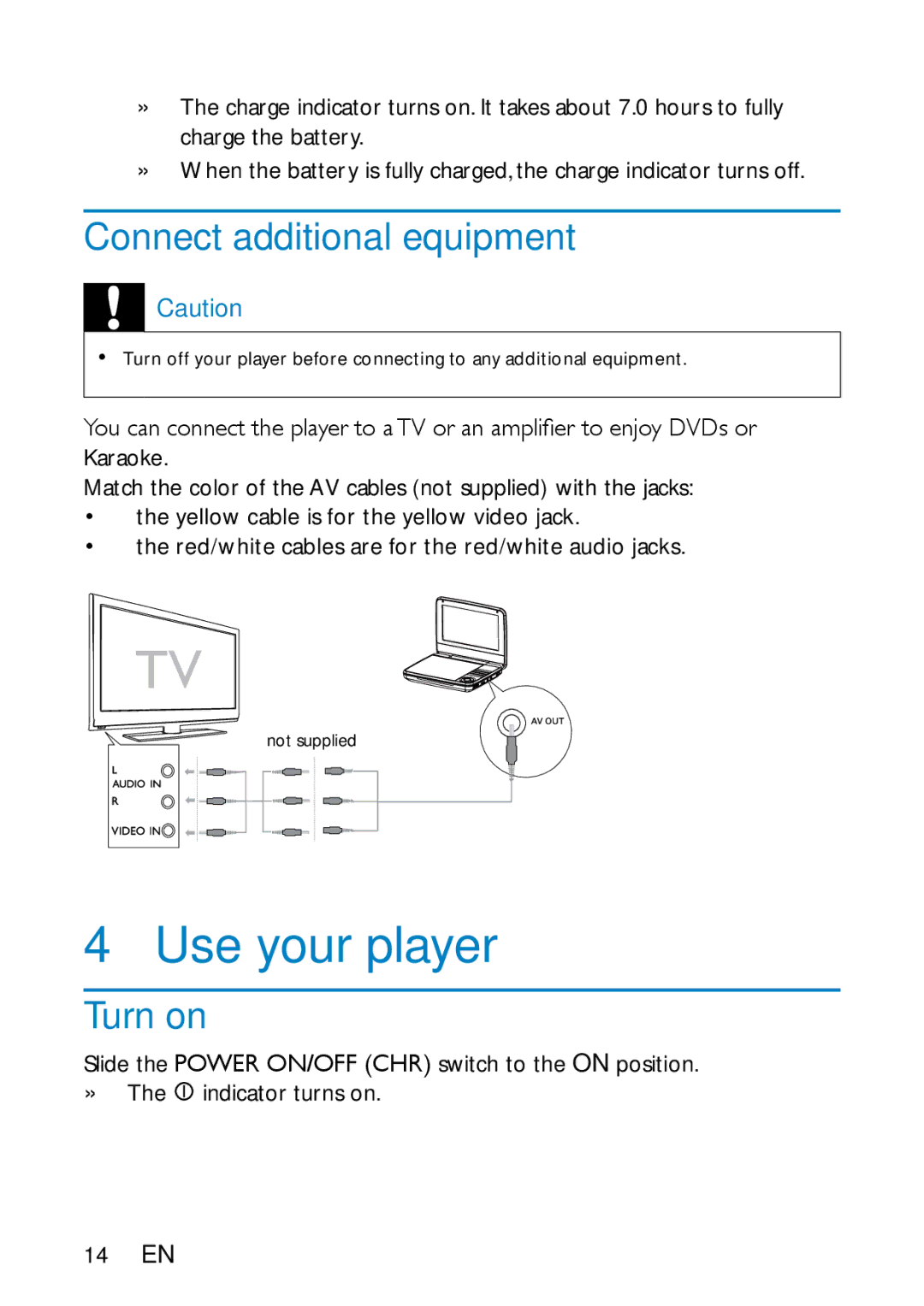 Philips PD7020/51 user manual Use your player, Connect additional equipment, Turn on 