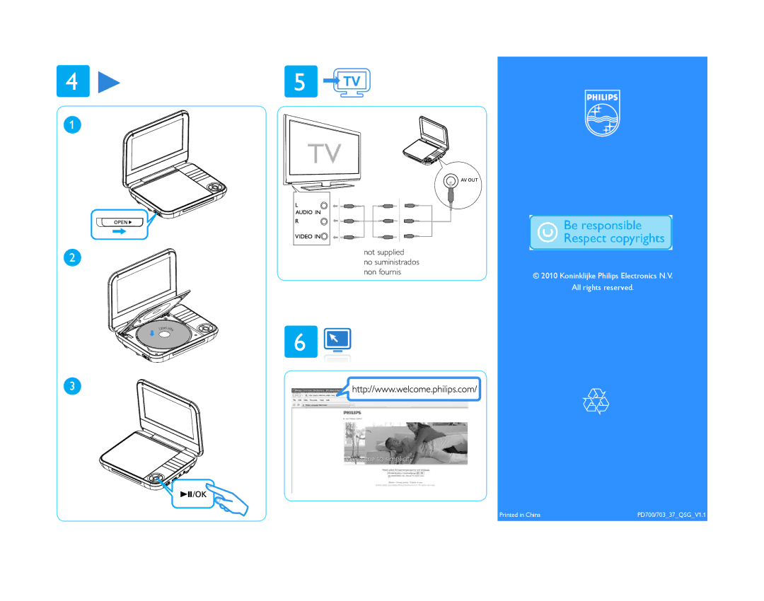 Philips PD700/37, PD703/37 quick start Not supplied No suministrados Non fournis 