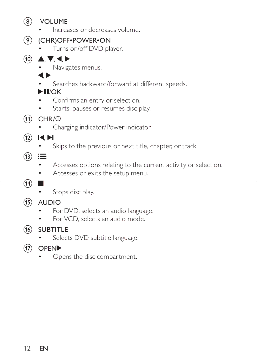 Philips PD7030 user manual 