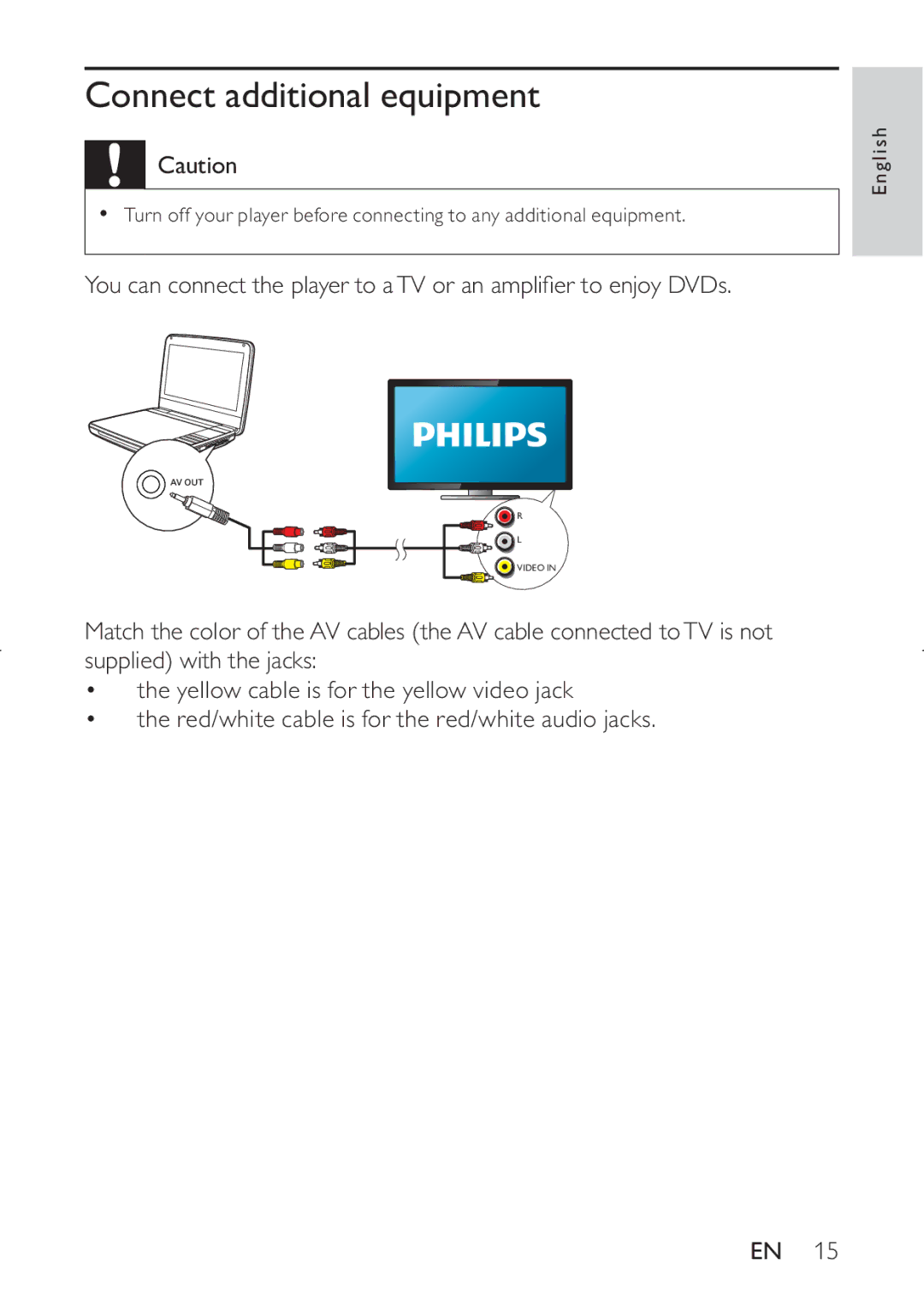 Philips PD7030 user manual Connect additional equipment 