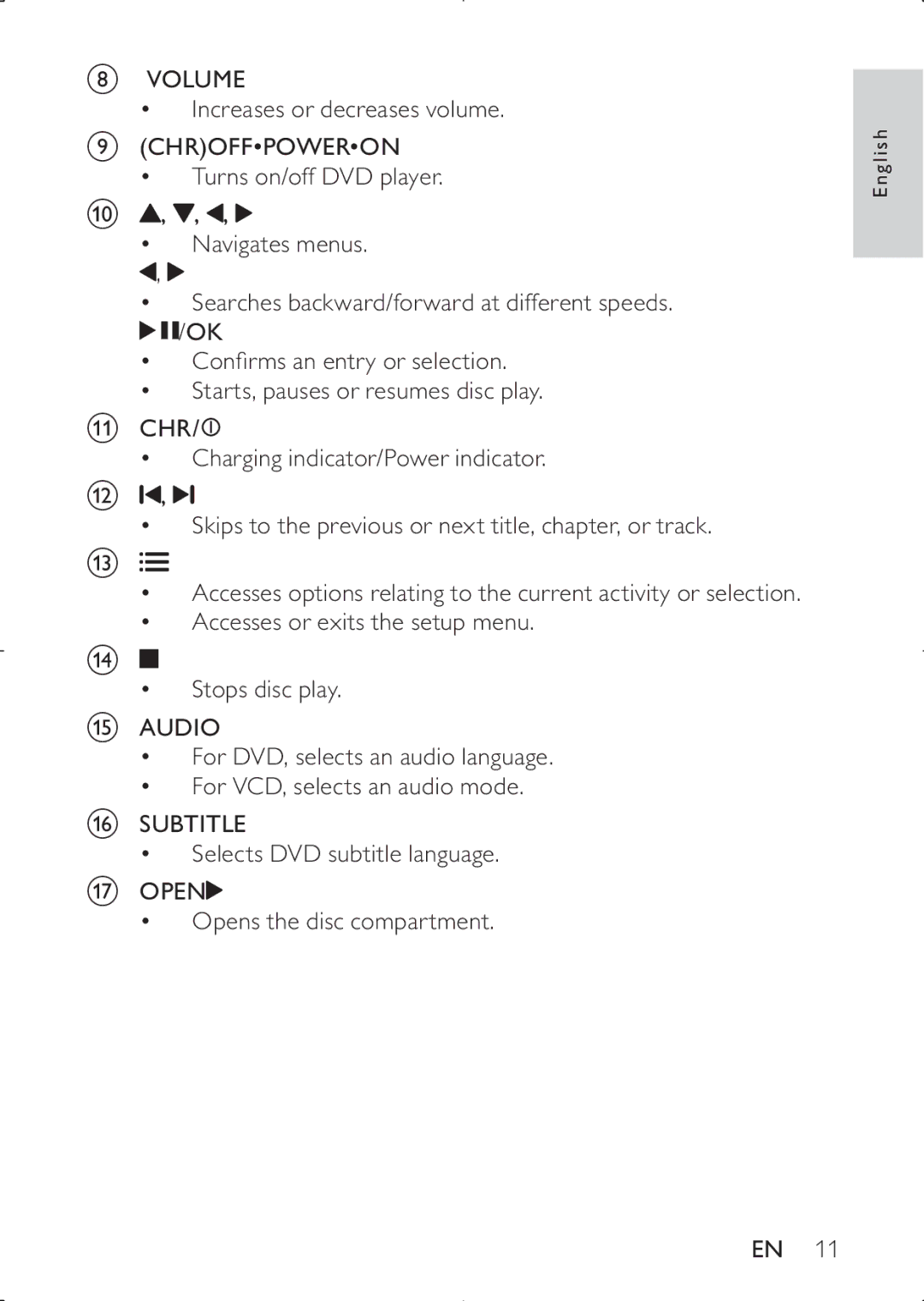 Philips PD7030 user manual English 