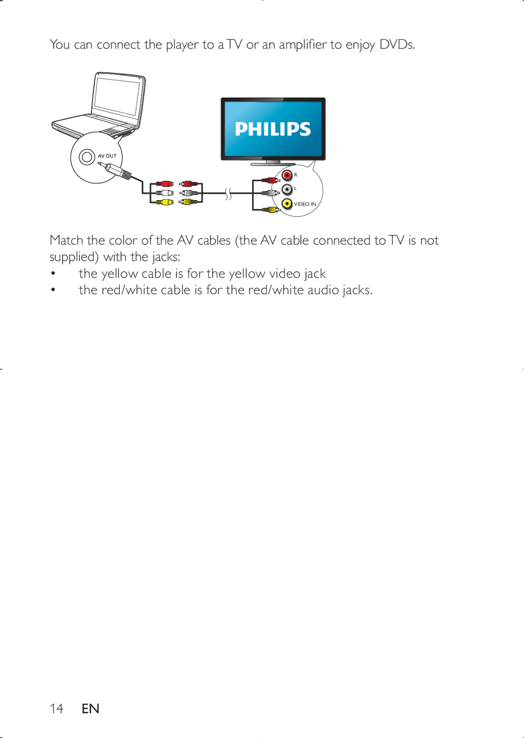 Philips PD7030 user manual Video 