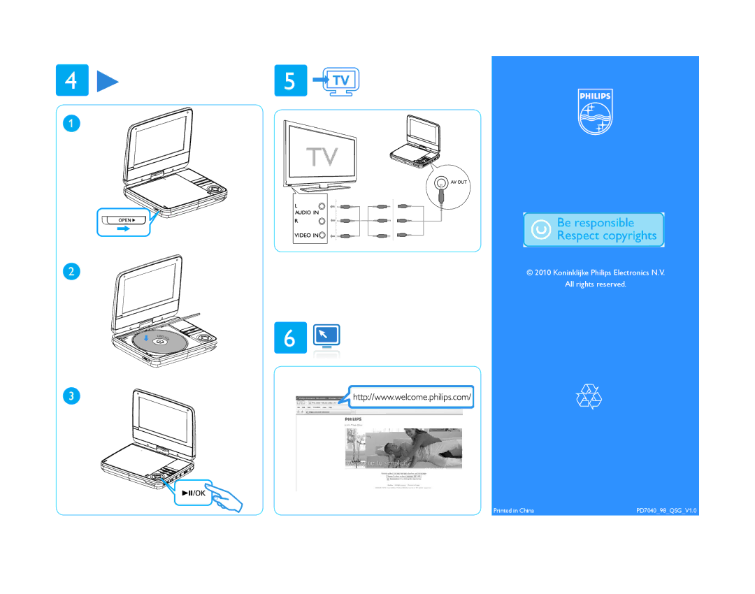 Philips PD7040/98 quick start Koninklijke Philips Electronics N.V All rights reserved 