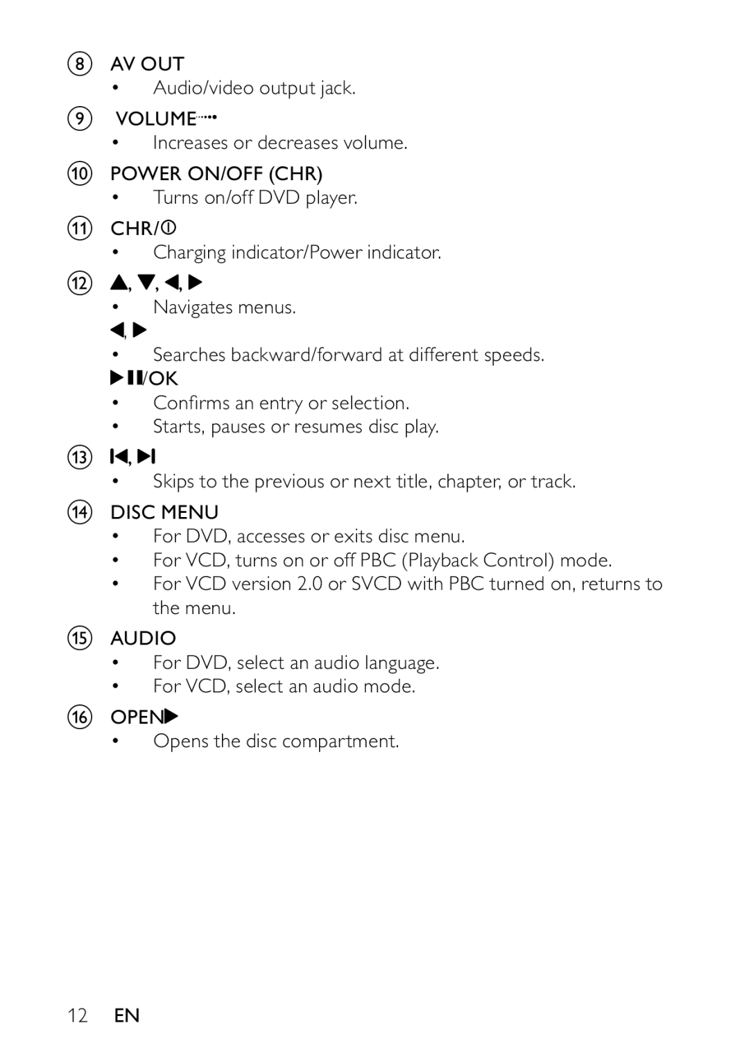 Philips PD709/05 user manual 