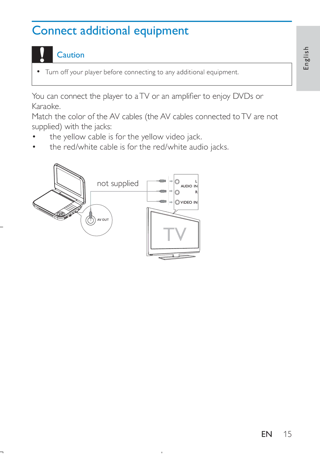 Philips PD709/12 user manual Connect additional equipment 