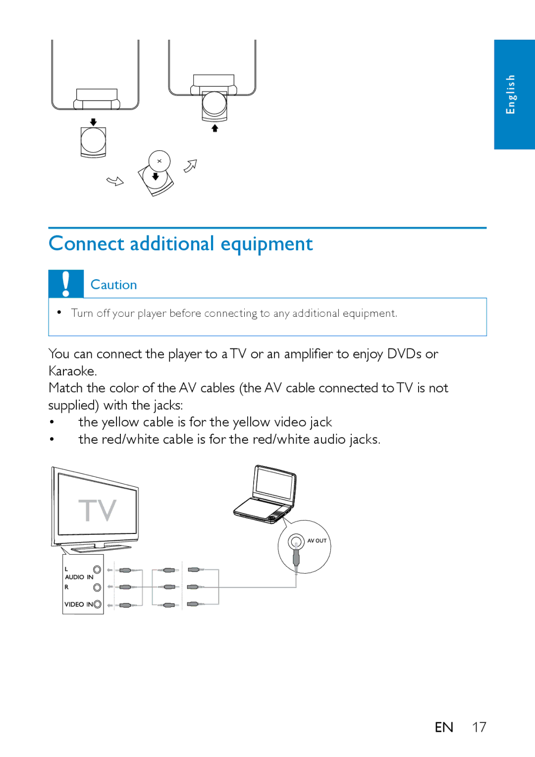 Philips PD9000/05 user manual Connect additional equipment 