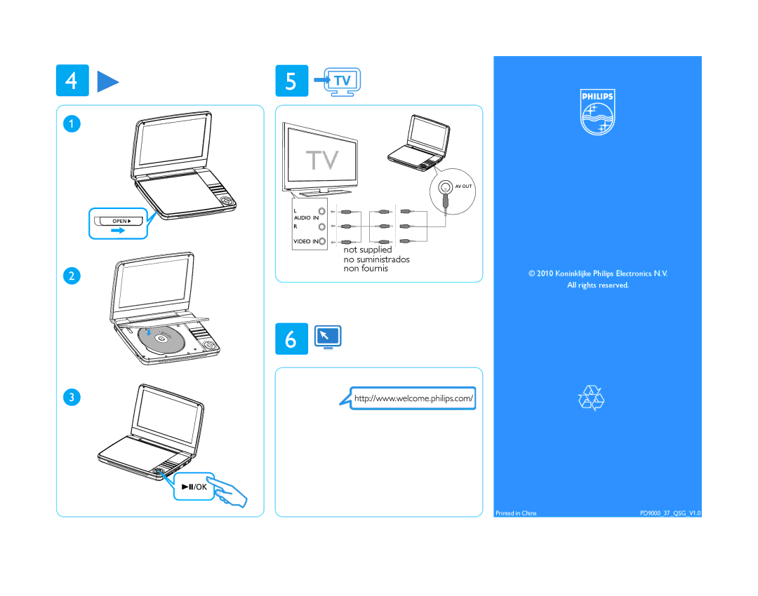 Philips PD9000/37 quick start Not supplied No suministrados Non fournis 