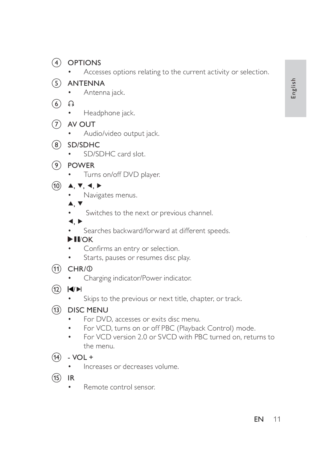 Philips PD9005/12 user manual ‡ &RqàupvDqHqwu\RuVhohfwlrq 