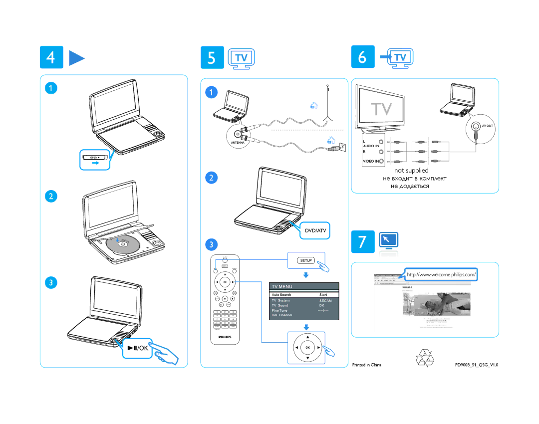 Philips PD9008/51 user manual Not supplied 