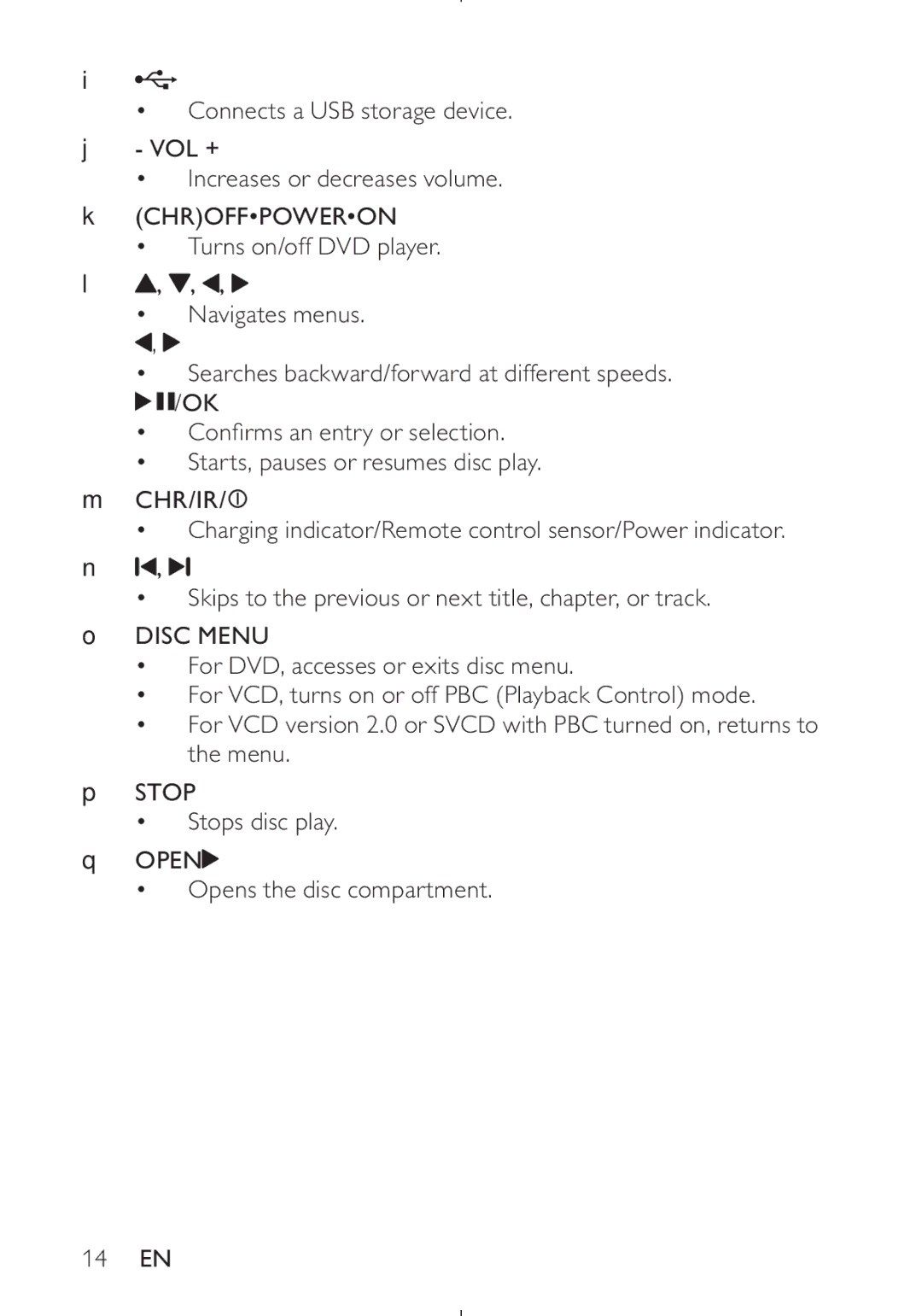 Philips PD9030 user manual 