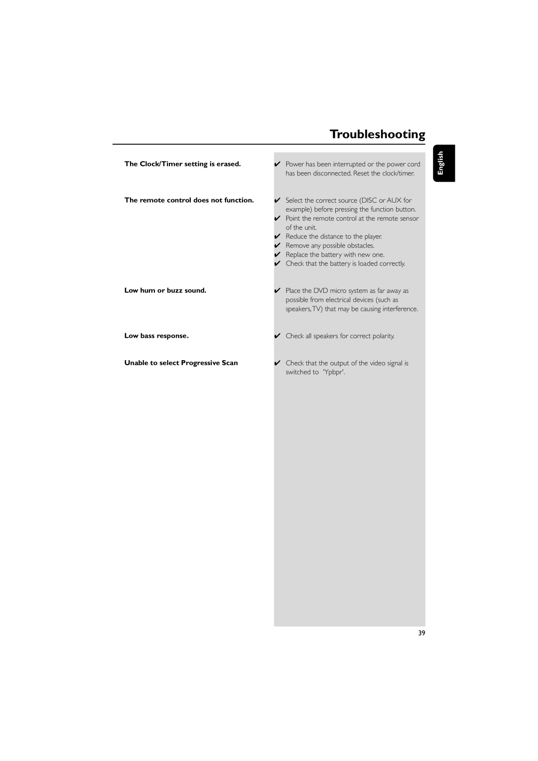 Philips PDCC-JH-0811 user manual Clock/Timer setting is erased, Remote control does not function, Low hum or buzz sound 