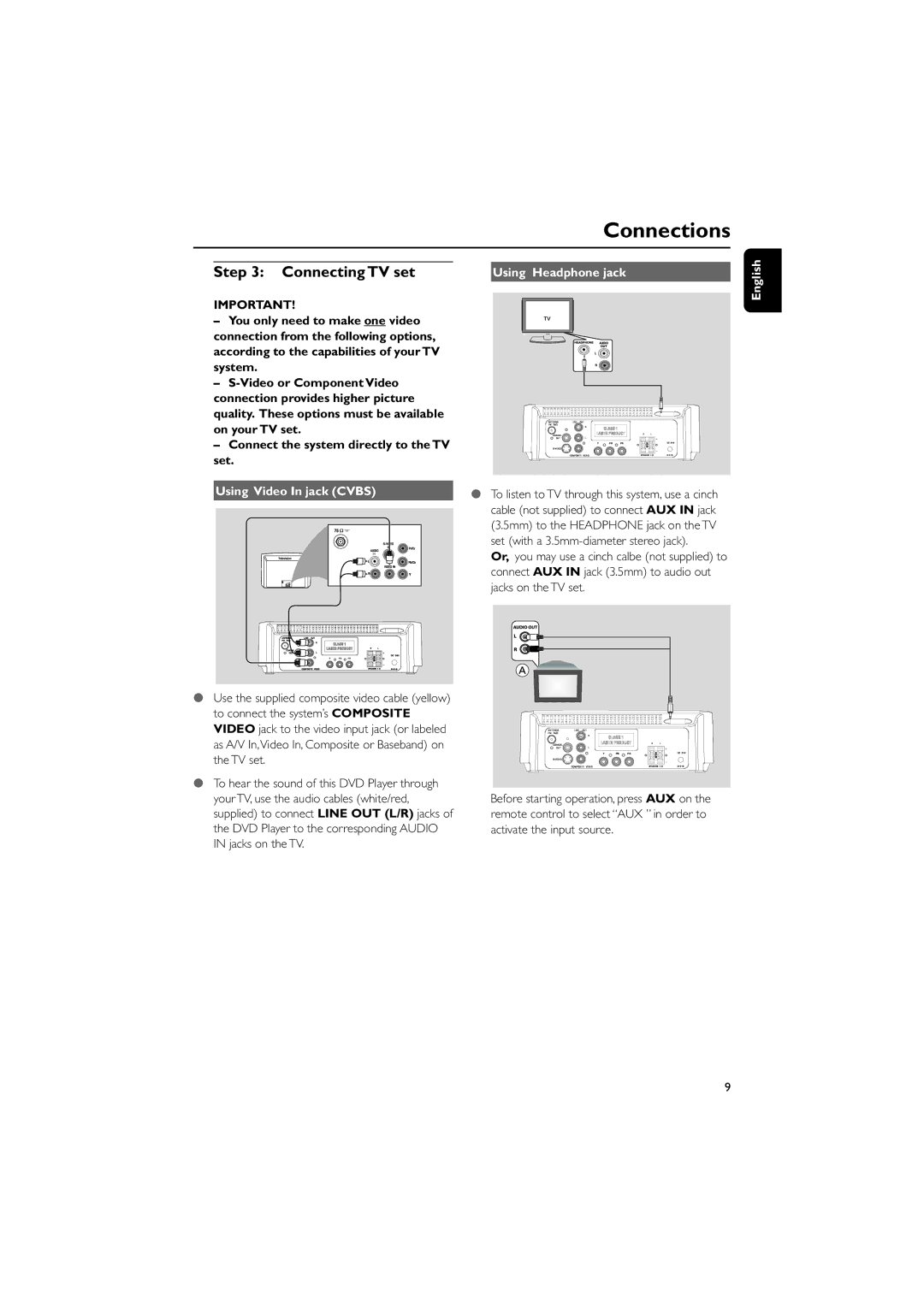 Philips PDCC-JH-0811 user manual Connecting TV set, Using Video In jack Cvbs, Using Headphone jack 