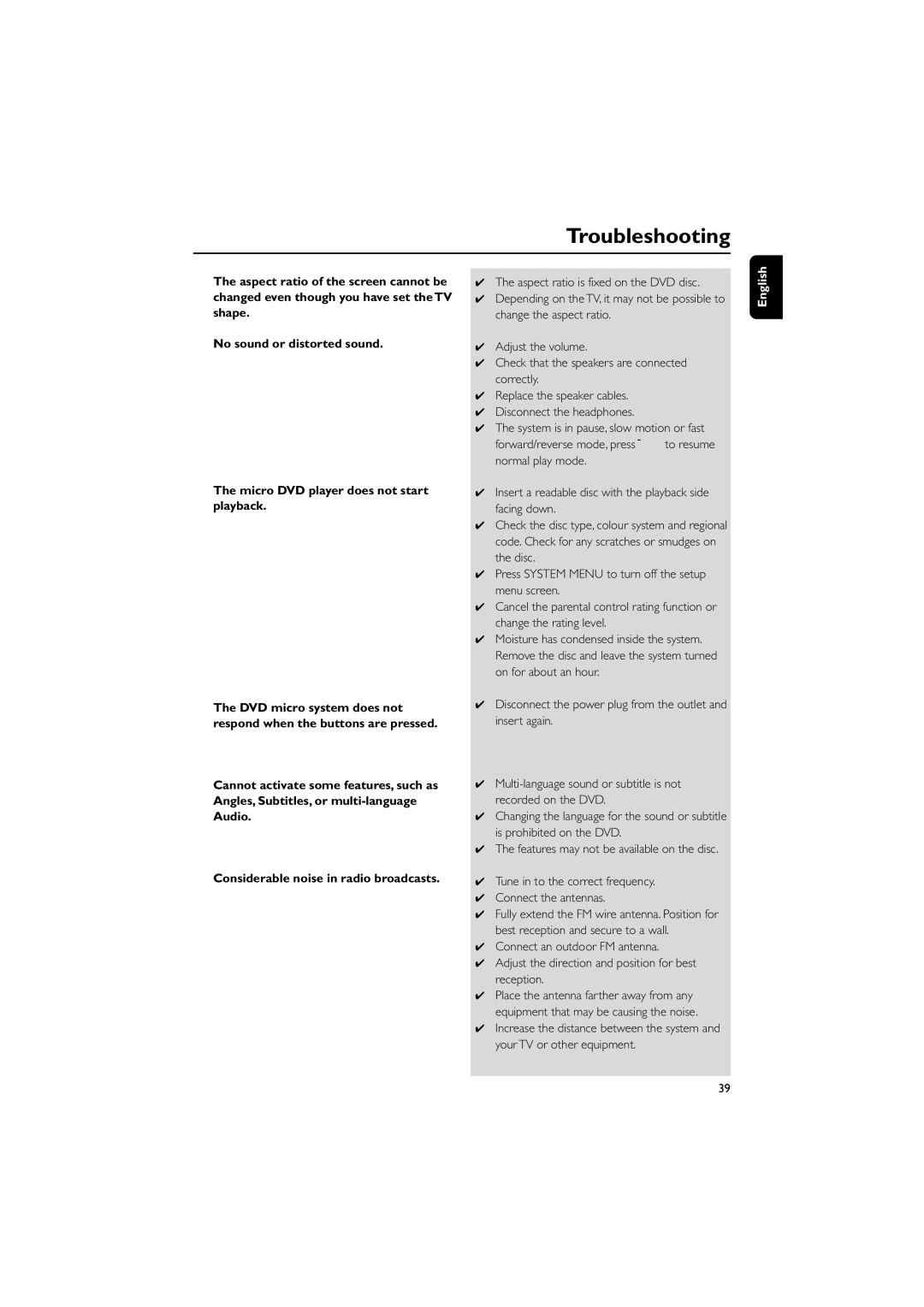 Philips PDCC-JS-JW-0731, MCD728/93 manual Troubleshooting 