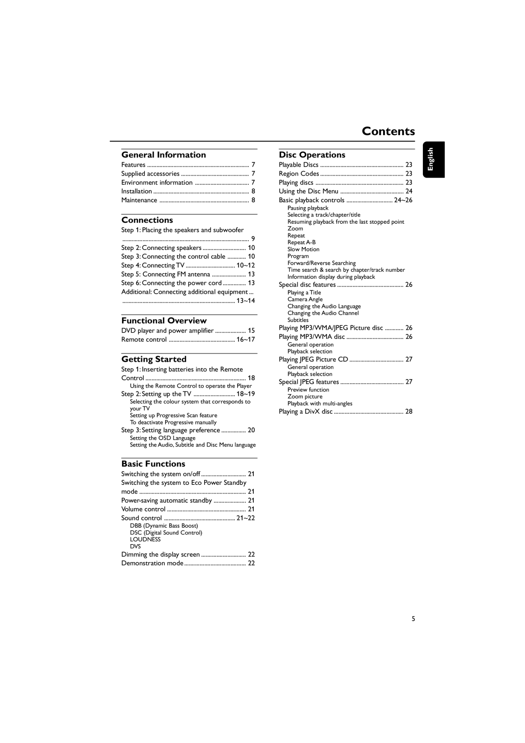 Philips PDCC-JS-JW-0731, MCD728/93 manual Contents 