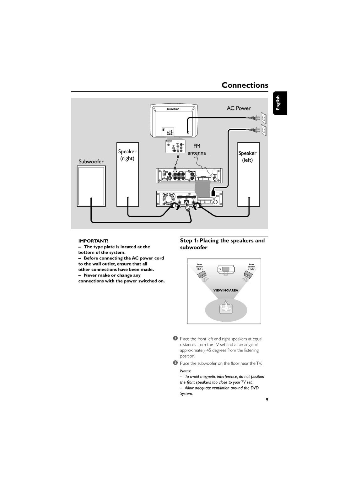 Philips PDCC-JS-JW-0731, MCD728/93 manual Connections, Placing the speakers and subwoofer, Speaker Antenna 