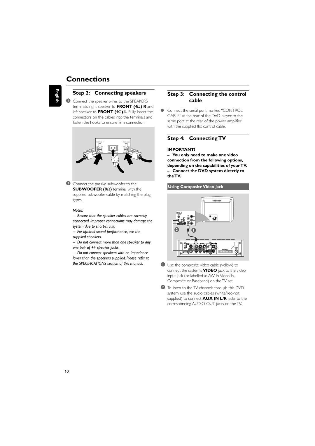 Philips MCD728/93 manual Connecting speakers, Connecting the control cable, Connecting TV, Using Composite Video jack 