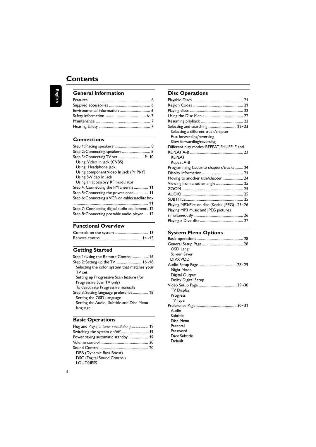 Philips PDCC-ZYL-0839 manual Contents 