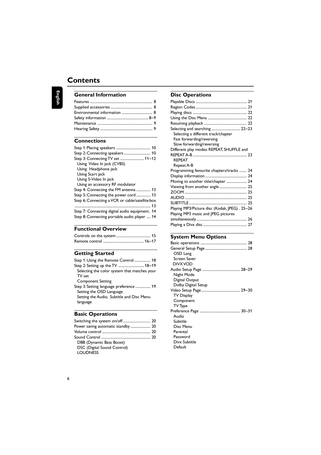 Philips PDCC-ZYL-0906 user manual Contents 