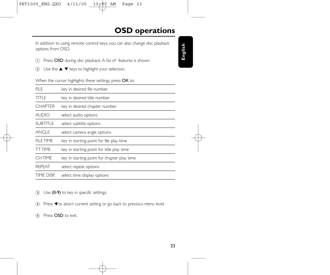 Philips PET1000/00 user manual OSD operations 