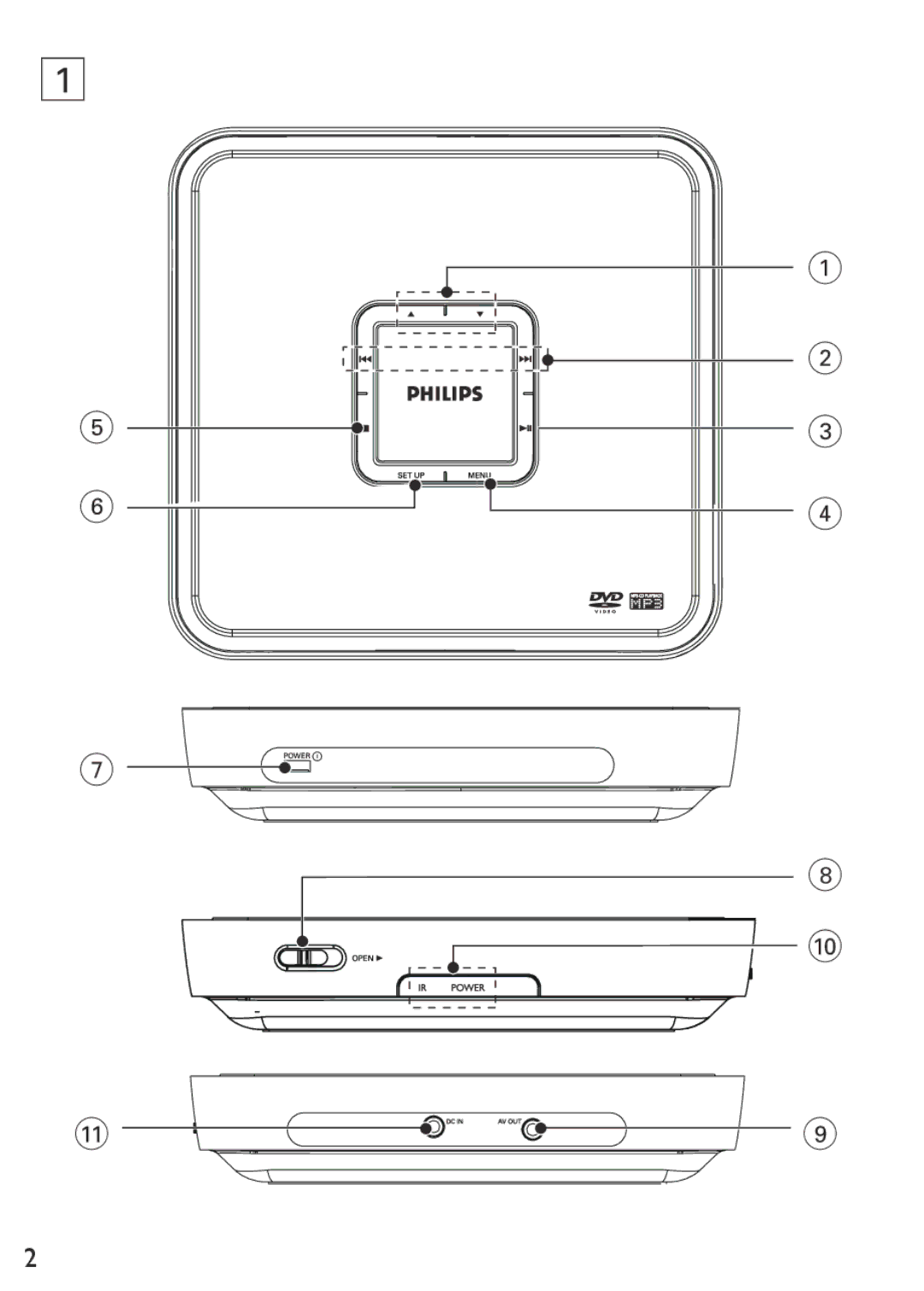 Philips PET100/12 user manual 