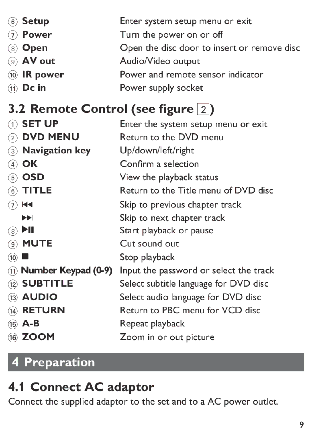 Philips PET100/12 user manual Remote Control see figure, Preparation, Connect AC adaptor 