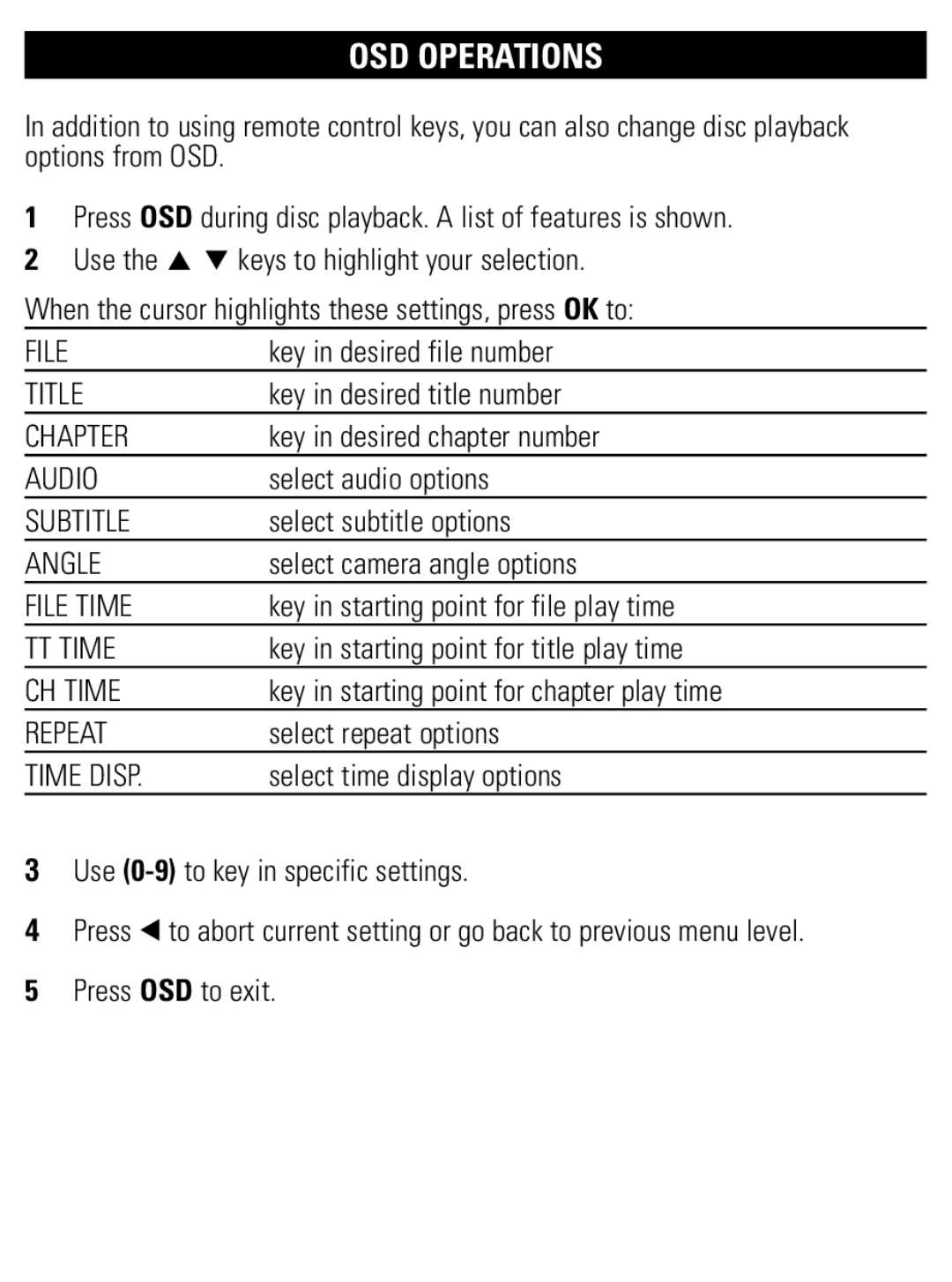 Philips PET1002 user manual OSD Operations, Time Disp 