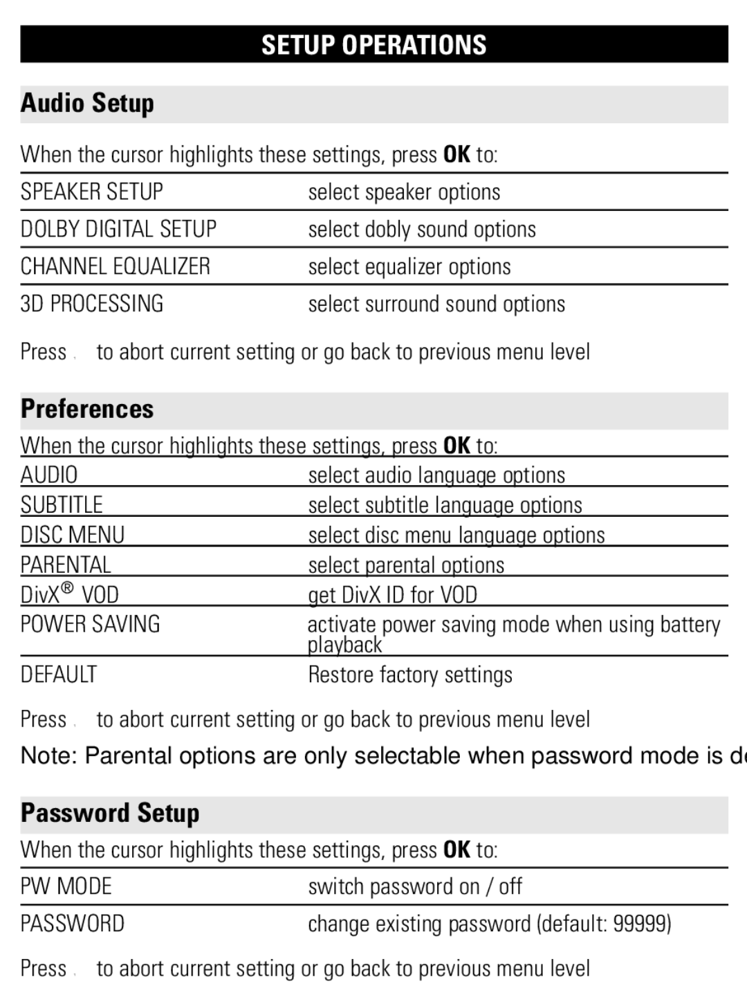 Philips PET1002 user manual Audio Setup, Preferences, Password Setup 