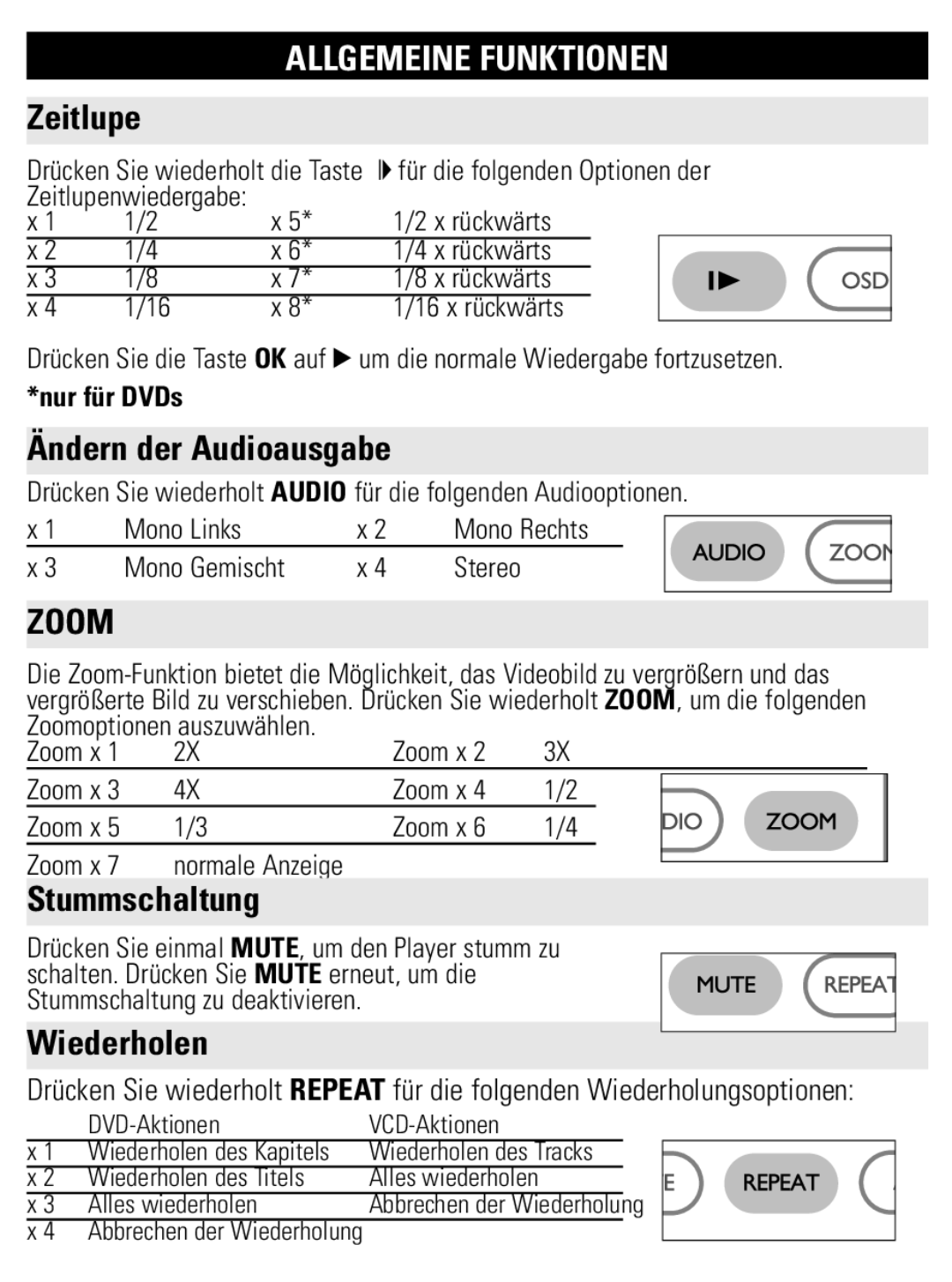 Philips PET1002 user manual Zeitlupe, Ändern der Audioausgabe, Stummschaltung, Wiederholen 