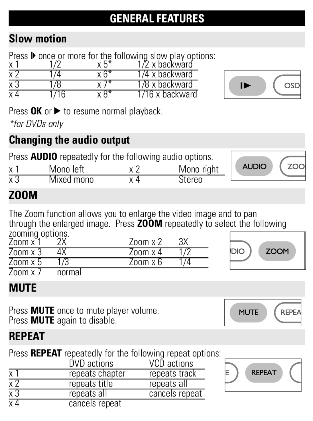Philips PET1002 user manual Slow motion, Changing the audio output, Zoom, Mute, Repeat, General Features 