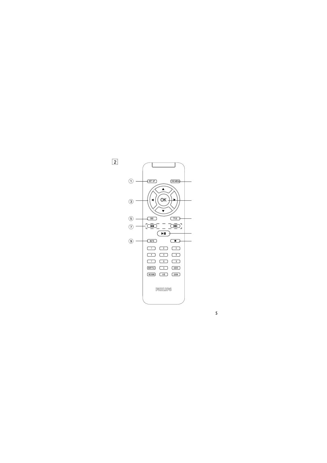 Philips PET100/85 user manual 