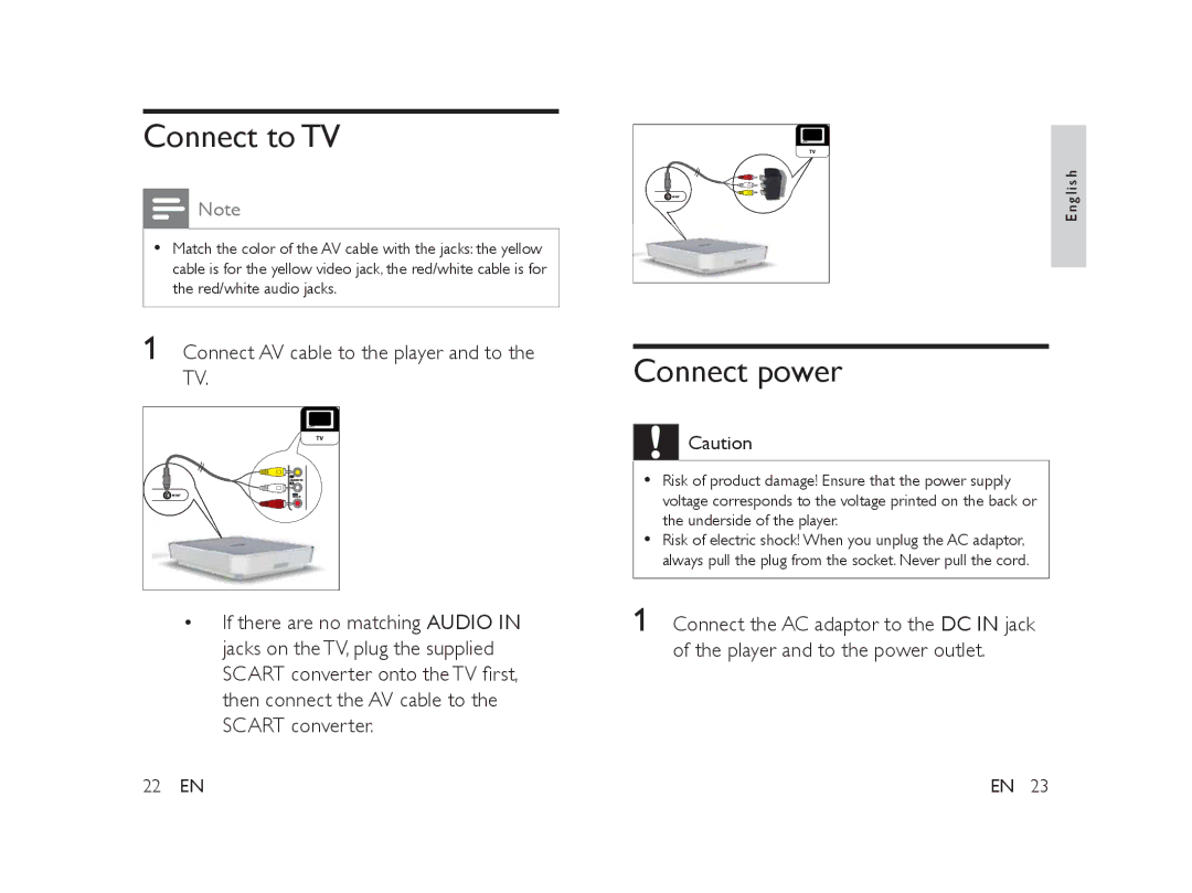 Philips PET101/12 manual Connect to TV, Connect power 