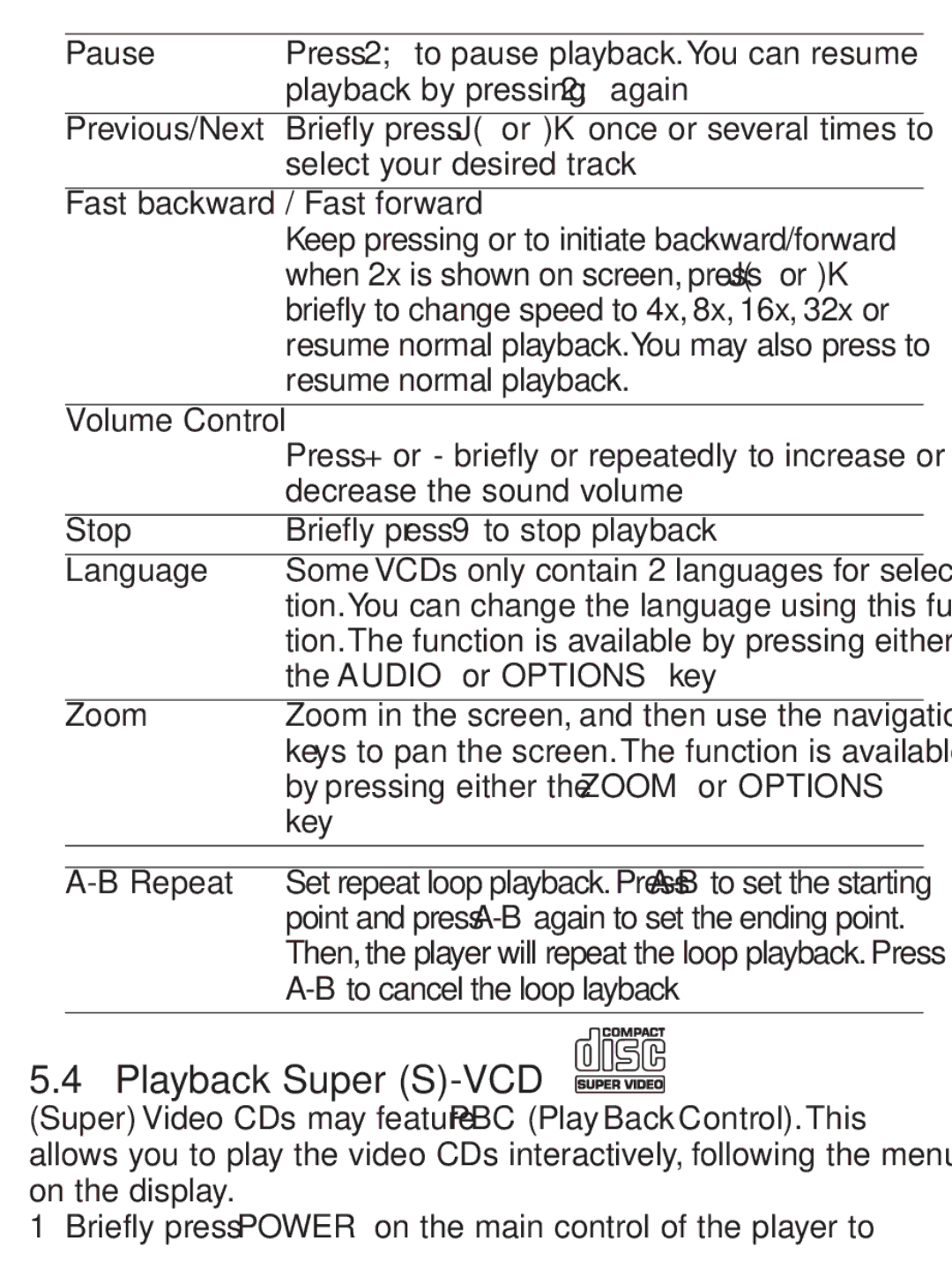 Philips PET1031/12 user manual Playback Super S-VCD 