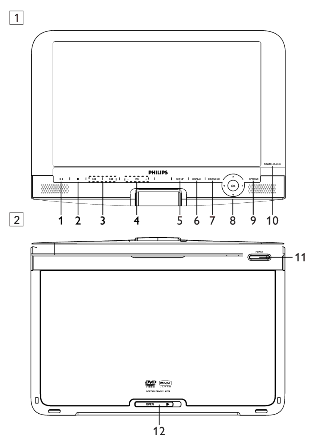 Philips PET1031/12 user manual 